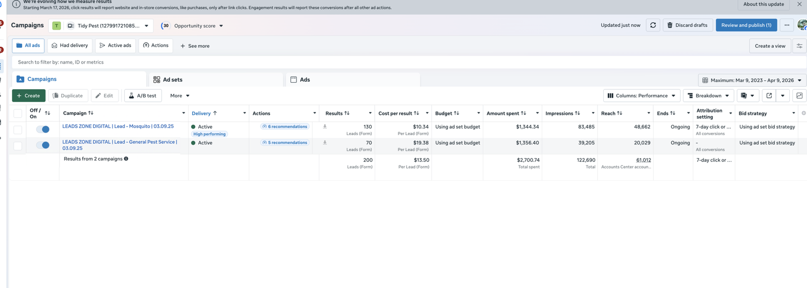 Meta Ads Manager result screenshot 2