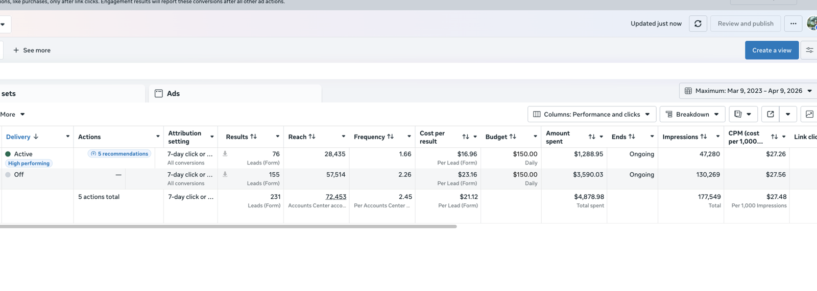 Meta Ads Manager result screenshot 1