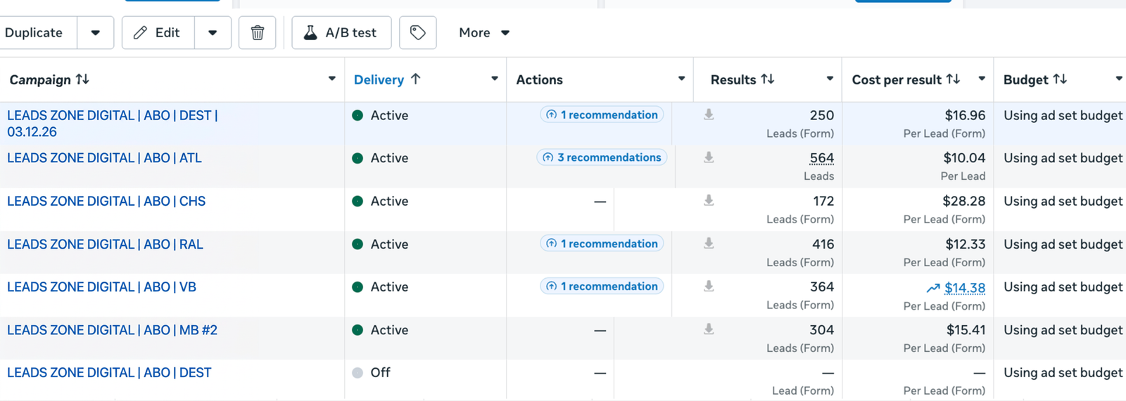 Meta Ads Manager result screenshot 5